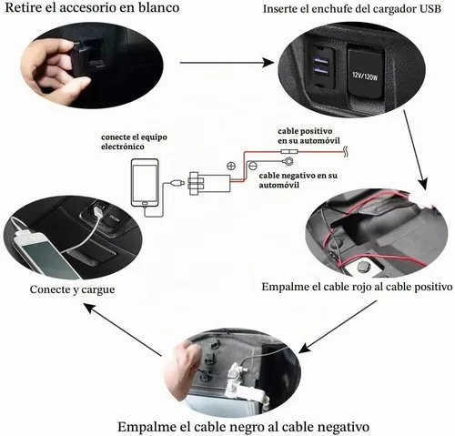 Vista 8 de Carga rápida 3.0 y PD USB C Dual USB puerto cargador adaptador de corriente para Toyota PQ & QC 3.0 - 1.57* 0.87 pulgadas