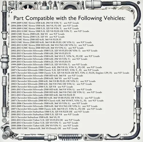 Vista 6 de Dragon Fire Performance Pro Series Ultra Low 40 Ohm 9.5 pulgadas de longitud total Juego de cables de bujía para Chevrolet GM GMC Chevy LS LS1 LS2