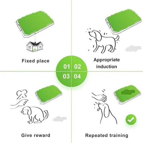 Vista 7 de Hompet Almohadilla de entrenamiento para perros para interiores y cachorros, bandeja de basura extraíble para una limpieza más fácil, césped