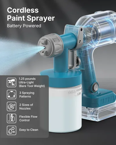 Vista 4 de Tilswall Cordless Paint Sprayer Dreamer400, Fits Dewalt 20V (No Battery)
