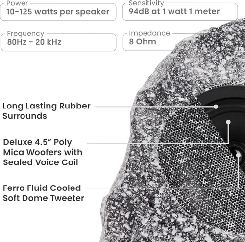 Vista 8 de Theater Solutions 2R4G altavoces tipo roca para exteriores (gris granito) Granito gris