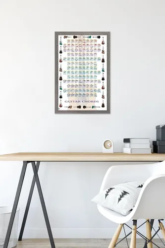 Vista 6 de Trends International Guitar Chords II - Póster de pared con texto en inglés «Learn to Play Guitar», 14.725 x 22.375 pulgadas, versión enmarcada