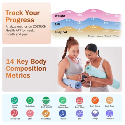 Vista 5 de ZOETOUCH Báscula de baño inteligente para peso corporal, báscula digital con IMC, grasa corporal, masa muscular, máquina Bluetooth para personas