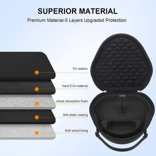 Vista 6 de Elonbo Funda inteligente para auriculares inalámbricos Apple AirPods Max sobre la oreja (compatible con el modo de suspensión), funda rígida de Negro