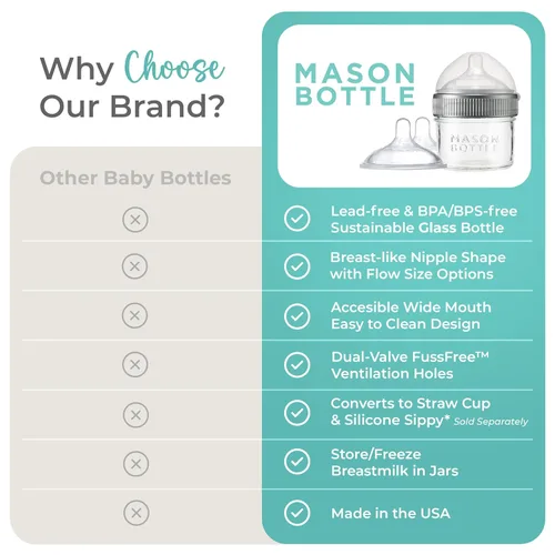 Vista 6 de Mason Bottle Botella de vidrio para bebé de 4 onzas con pezón de flujo lento, tapa y anillo, sin BPA, no tóxico, anticólico, biberón de vidrio