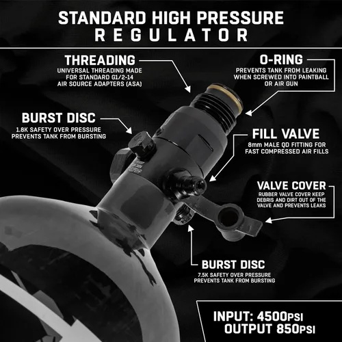 Vista 8 de HK Army Aerolite de fibra de carbono HPA Sistema de tanque de aire comprimido para paintball