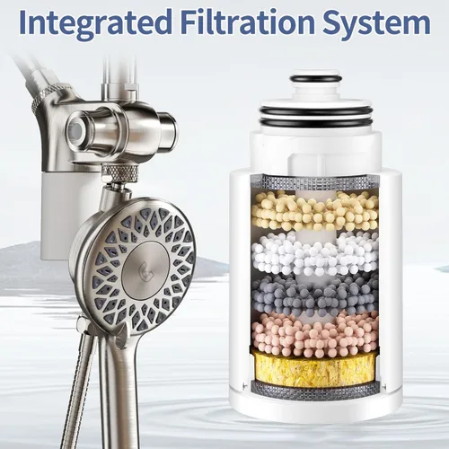 Vista 3 de SINGSUO Filtered Rain Shower Head with Handheld Spray Combo, High Pressure Dual Shower Head with Filter for Hard Water, Modern Magnetix Double