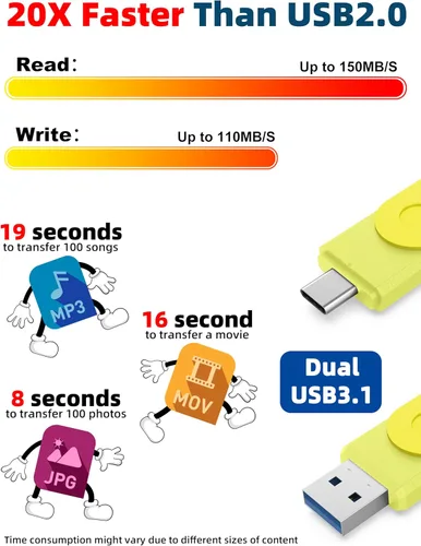 Vista 8 de MOSDART ExFAT - Memoria USB C 3.2 de 64 GB de velocidad rápida C y A, con llavero e indicador LED, para iPhone 15, 16, 17, teléfono Android, iPad