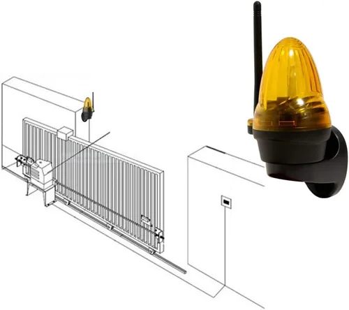 Vista 3 de IP54 resistente a la intemperie 12V-240V AC/DC Universal LED intermitente luz de advertencia lámpara de alarma para abridor de puerta y apertura