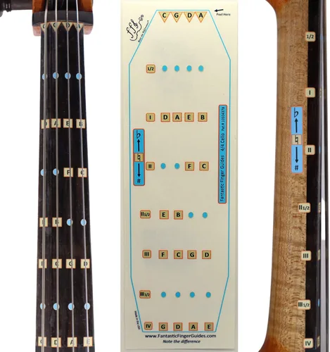 Vista 5 de Fantástica guía de dedos para violonchelos, accesorios de música para instrumentos de cuerda, calcomanías para diapasón y diapasón para aprender