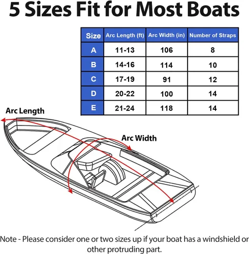 Vista 2 de Cubierta impermeable para lancha remolcable de 17 a 19 pies, lona de poliéster de grado marino 600D, para Tri-Hull, V-Hull, Runabout, barco de pesca