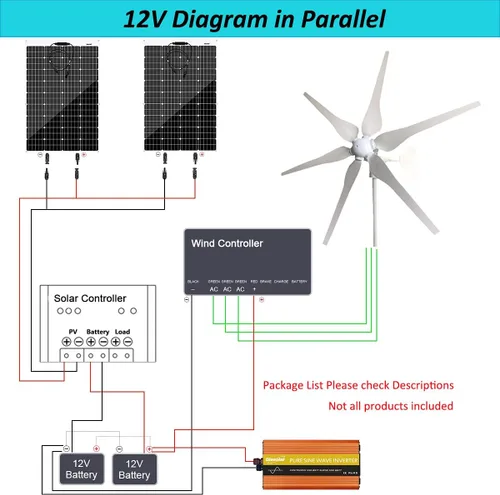 Vista 2 de Kit generador de turbina eólica de panel solar de 300 W: turbina eólica de 100 W 12 V + panel solar monocristalino de 100 W + controlador de carga +