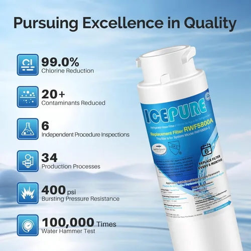 Vista 6 de ICEPURE Filtro de agua para refrigerador RWF5800A de repuesto para Frigidaire EWF02, Pure Source Ultra II, PureSource Ultra 2, SCWFTCTO, GP006