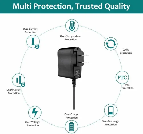 Vista 2 de AC Adapter Compatible with Texas Instruments Model AC-9175 Power Supply Cord Cable Charger