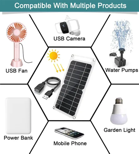 Vista 5 de Mini 5V 6W Panel Solar USB, Cargador Solar Portátil de 5 Voltios 6 Vatios de Alta Eficiencia Monocristalino con Cable de 55 Pulgadas para Celular