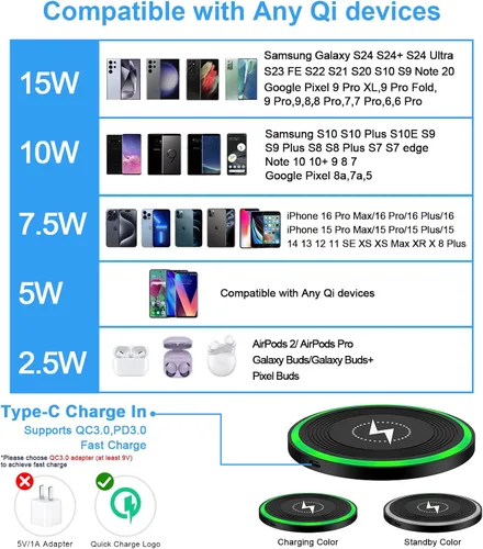 Vista 6 de Cargador inalámbrico Android Pixel 10 de 15 W rápido para Google Pixel 10/10 Pro/10 Pro XL/10 Pro Fold/9a/9 Pro X Fold/8a/8 Pro, Samsung Galaxy S25
