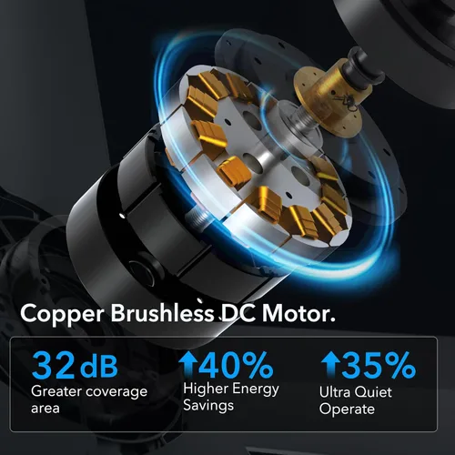 Vista 2 de Rayqueen Ventiladores de techo de 42 pulgadas con luces y control remoto, ventilador de techo negro de montaje empotrado, motor CC reversible de 6