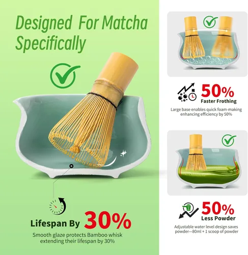 Vista 3 de TEANAGOO Juego de 7 batidores de matcha azul, juego de matcha de cerámica, kit de matcha para ceremonia, juego de té matcha para hacer