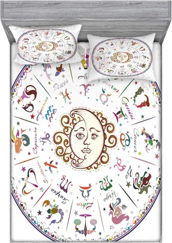 Vista 4 de Ambesonne Forecast 2 Pack Fitted Sheet & Pillow Sham Set, Map with Descriptions, 4 Pcs Bedding Decor, Package Contains 2 Full Size Fitted Sheets & 4