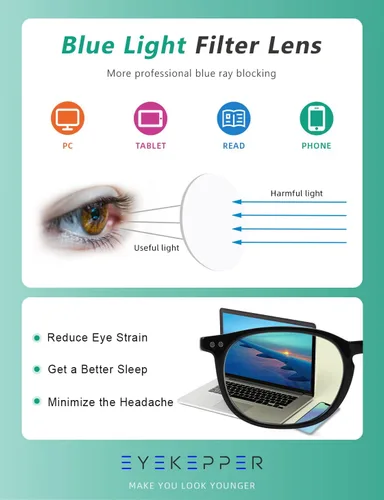 Vista 7 de Eyekepper Gafas de lectura para mujeres con bloqueo de luz azul, diseño retro, lectores de computadora - negro