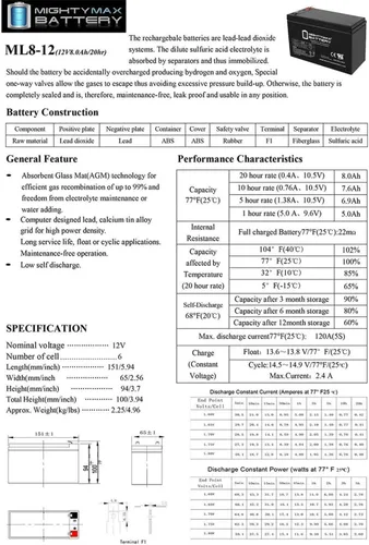 Vista 6 de Mighty Max Battery Batería de repuesto SLA de 12V 8Ah para APC Back-Ups CS 350