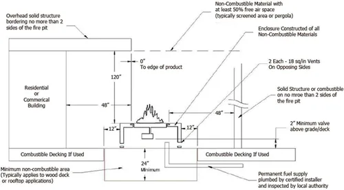 Vista 3 de Hearth Products Controls (HPC) - Chimenea rectangular de acero inoxidable (HBSB72-LP), 72 x 10 pulgadas, gas propano
