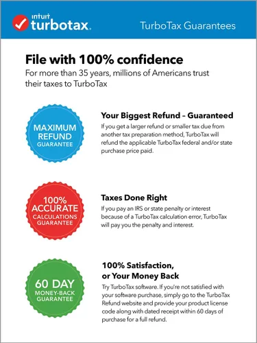 Vista 5 de TurboTax Deluxe 2021 Software de impuestos federales y estatales con archivo electrónico federal [disco de PC/Mac].