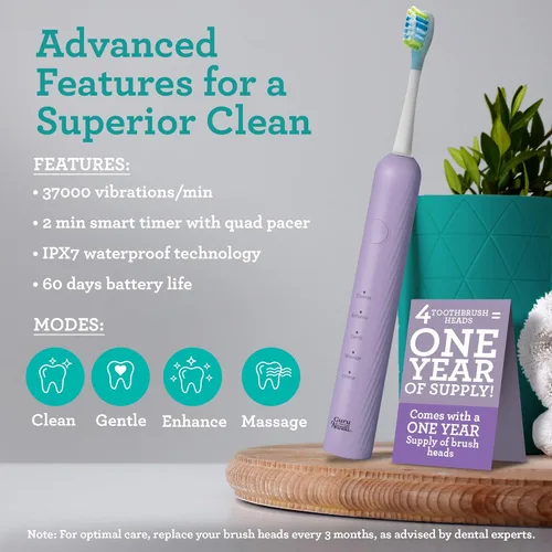 Vista 4 de GuruNanda Lion & Lamb Kit 2.0, cepillo de dientes eléctrico con hilo dental de agua, 4 puntas de chorro, 4 cabezales de cepillo y diseño impermeable