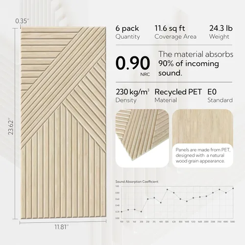 Vista 2 de Olanglab Paquete de 6 paneles de pared autoadhesivos, 23.6 x 11.8 pulgadas por panel, paneles de pared acústicos, arte de pared que absorben