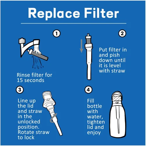 Vista 4 de 2 filtros de botella de agua Brita y 2 piezas de repuesto de boquilla, compatibles con piezas de repuesto de válvula de mordida de botella de agua