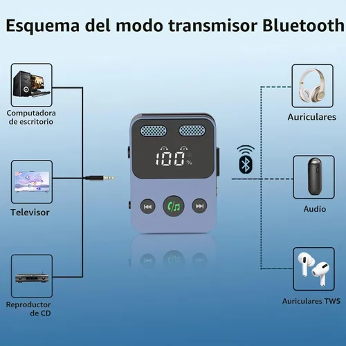 Vista 3 de Receptor transmisor Bluetooth 5.3 2 en 1 0.1 in Audio funciona con TV Airplane Wireless Bluetooth Aux adaptador para coche con micrófono se conecta