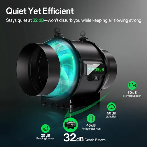 Vista 5 de VIVOSUN Ventilador de conducto en línea G4 de 4 pulgadas y controlador de humedad de temperatura, control de aplicación WiFi E42A, ventilador