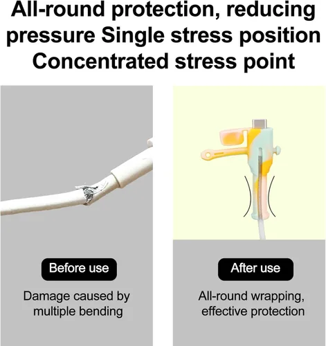 Vista 7 de 6 juegos de protectores de cable de carga para Apple de 18 W/20 W, protector de cable de teléfono antideslizante de silicona a prueba de polvo, 3