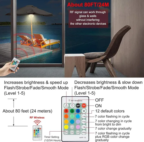 Vista 2 de LUXSWAY Luces de paraguas que funcionan con pilas, 12 colores que cambian de color, luz de sombrilla para patio al aire libre para poste con control