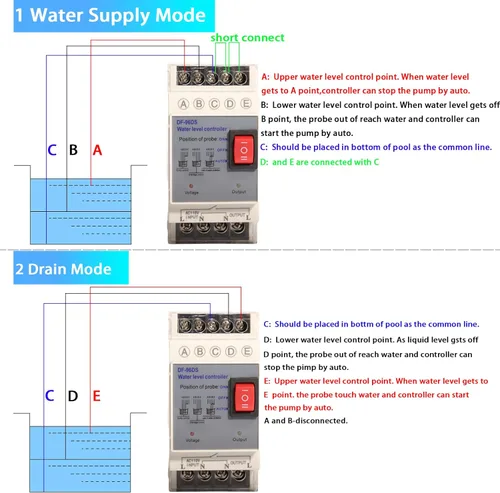Vista 2 de Controlador automático de nivel de agua Sensor de nivel de líquido e interruptor de flotador de bomba AC110V 4 modos con detector tanque de agua