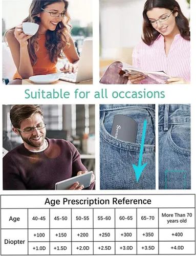 Vista 2 de sevenplus Paquete de 2 lentes de lectura con bloqueo de luz azul, antirreflejos UV, plegables, bisagra de resorte para computadora para mujeres