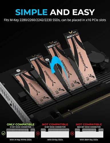 Vista 5 de SABRENT 4-Drive M.2 NVMe to PCIe 4.0 x16 Adapter Card, Fan (EC-P4BF)