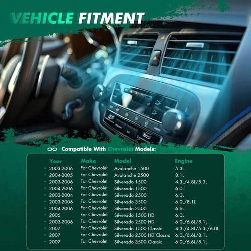 Vista 257 de SCITOO Actuador de puerta de mezcla de calentador HVAC, actuador de puerta de aire, repuesto para Audi para A3 2004-2013, para Audi para A3 Quattro