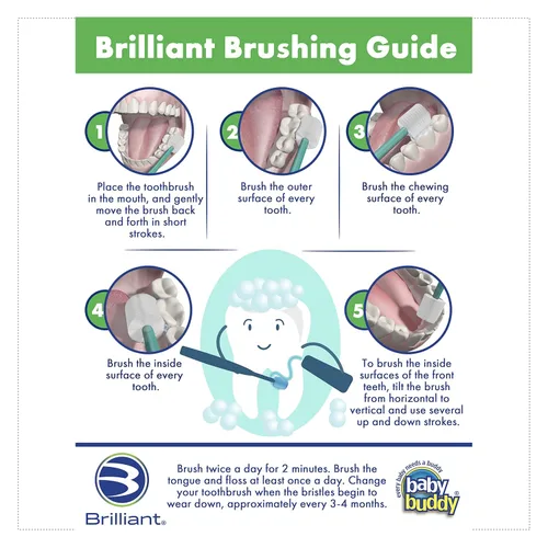 Vista 10 de Brilliant Cepillo de dientes eléctrico sónico para niños con luces intermitentes y cerdas finas, divertido cepillado para padres e hijos, edades 3 a