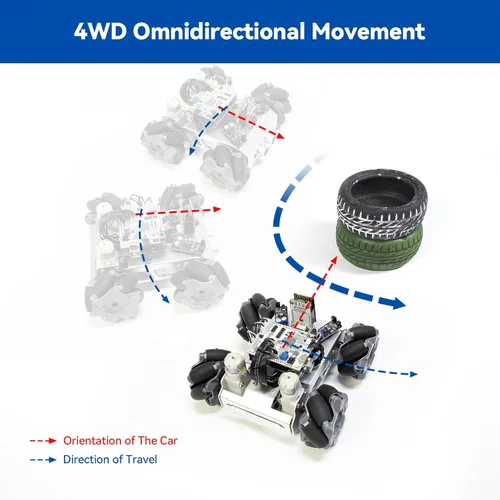 Vista 3 de SunFounder Kit de robot inteligente para automóvil compatible con Arduino UNO R3, FPV, ESP32 CAM, APP Romote Control, kit robótico educativo