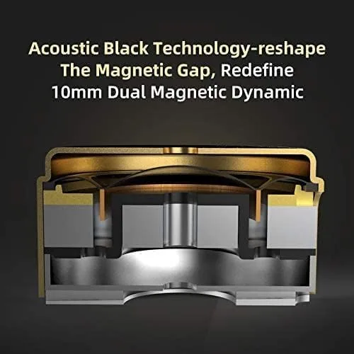 Vista 6 de KZ ZSN PRO X - Auriculares con cable, auriculares de monitorización intraurales con controlador doble, sonido claro y auriculares ergonómicos