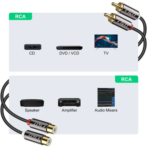 Vista 3 de J&D Cable de extensión de 2 RCA, cable RCA, cable de extensión de audio estéreo de 2 RCA macho a hembra chapado en oro con cubierta de cobre