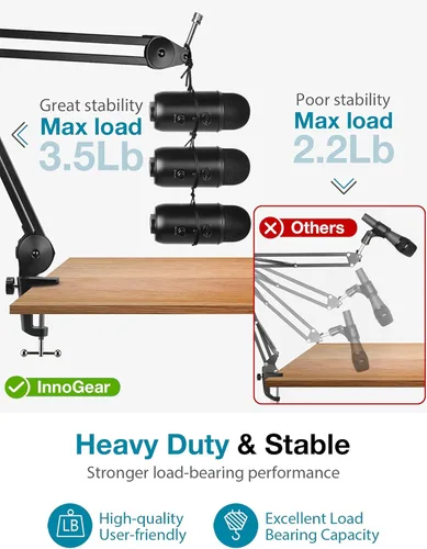 Vista 4 de InnoGear Soporte de brazo para micrófono, tijera de brazo de micrófono de suspensión resistente con clip de micrófono, filtro pop, parabrisas