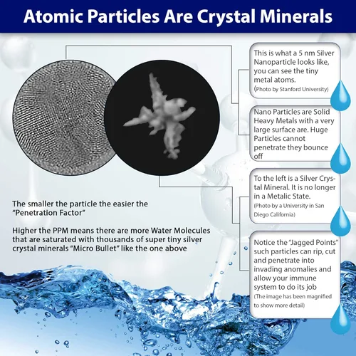 Vista 2 de Plata coloidal atómica bioactiva de 4000 PPM, 4 onzas, no tóxico, sin OMG, suplemento de apoyo inmunológico