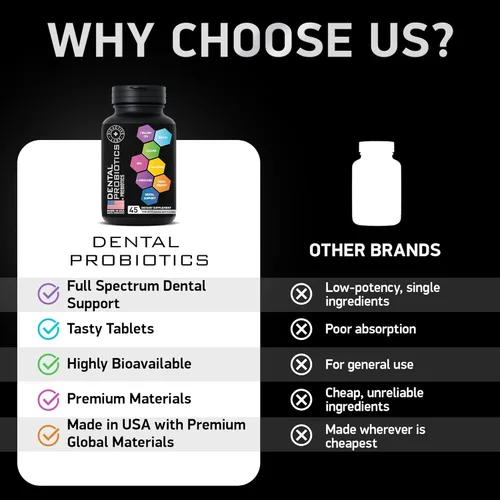 Vista 16 de Probióticos dentales para dientes y encías, mezcla de probióticos y prebióticos Lactobacillus Salivarius, el mejor probiótico oral para dientes