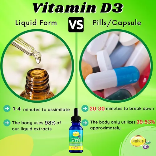 Vista 4 de Gotas líquidas de vitamina D3 K2 – Vitamina D3 5000 UI, gotas de vitamina D para adultos, sin rellenos, sin OMG, sin sabor, vitamina D3 líquida