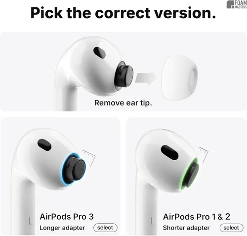 Vista 2 de Almohadillas de espuma viscoelástica prémium para AirPods Pro 1° y 2° generación, 3 pares, versión Black Magic 6.0, cómodas, seguras, mejor