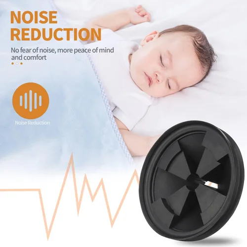 Vista 5 de Protector contra salpicaduras para eliminación de basura, paquete de 2 insertos de drenaje de goma EPDM mejorados para InSinkErator Evolution Series