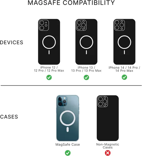 Vista 5 de Diseño de unicornio místico. PopSockets MagSafe PopGrip para iPhone