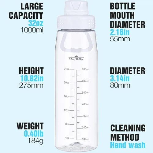 Vista 4 de Botella de agua de 32oz, botella de agua transparente con tapa con pico y asa de transporte, reutilizable, Tritan, sin BPA, botella de agua